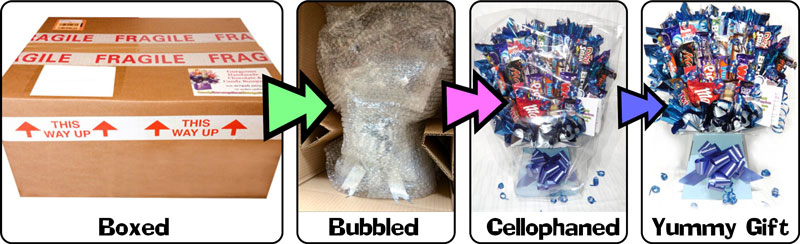 Candy bouquet boxed, bubble wrapped, cellophaned and ready to to eat